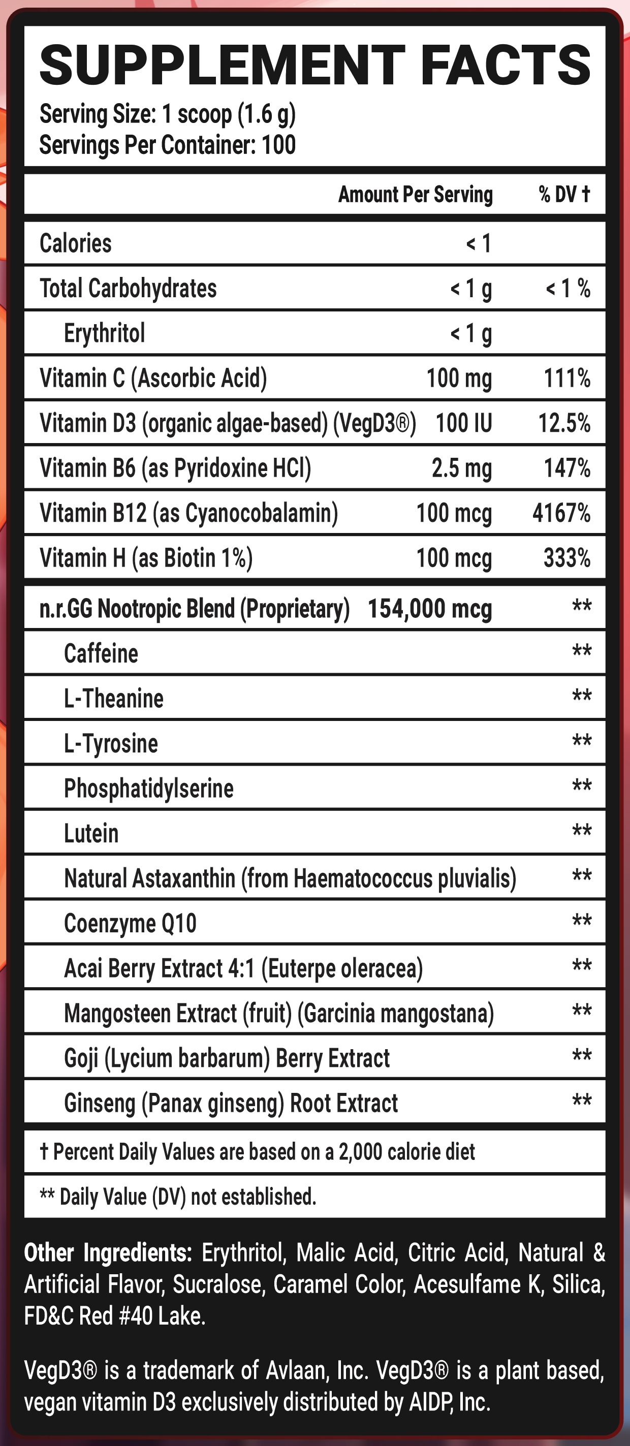 Doggy Style GG by Buffpup - 100 Servings Nährwertangaben anzeigen