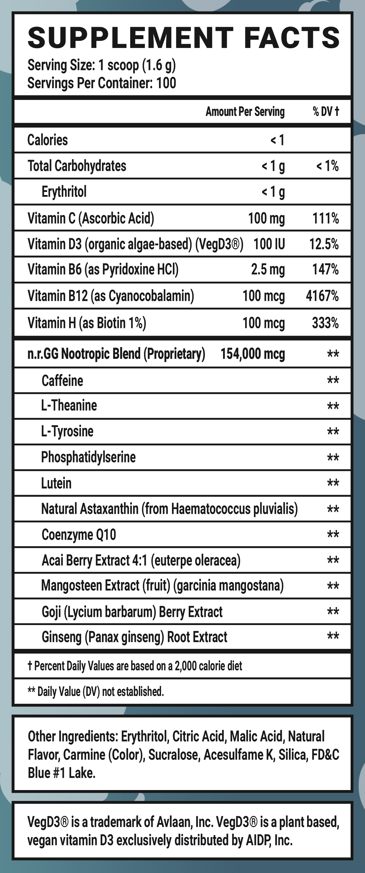Copium - 100 Servings View Supplement Facts
