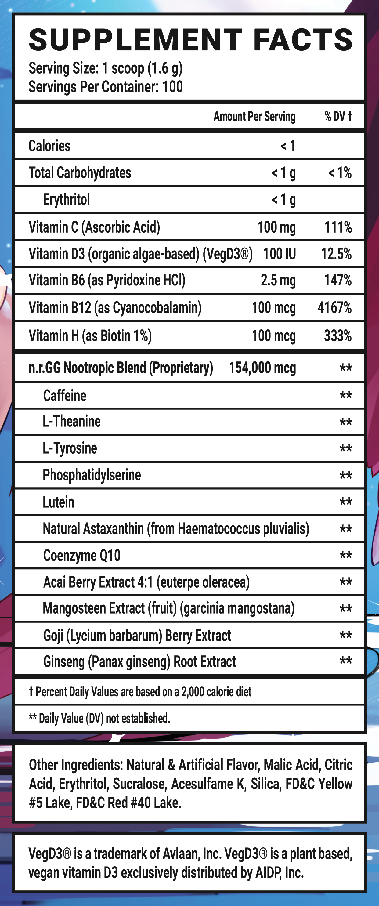 Nile Nectar GG by Trickywi - 100 Servings View Supplement Facts