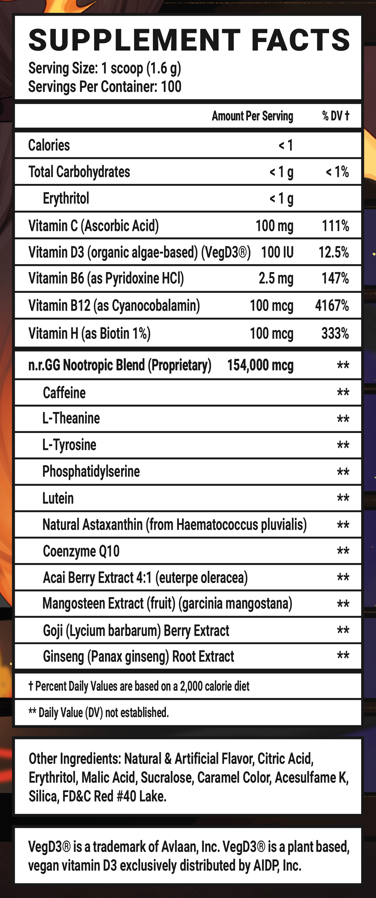 Sinder's Pyro Power - 100 Servings Nährwertangaben anzeigen